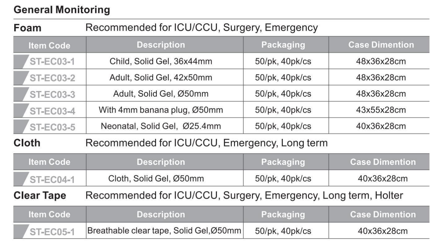 ECG03 04 05.png